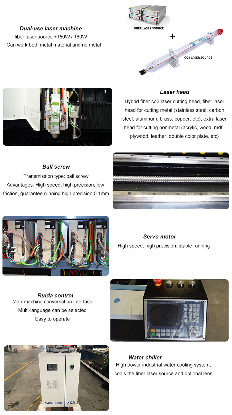fiber co2 laser cutting machine